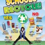 Recycle Poster