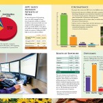 Maryland Poison Center Annual Report 2012